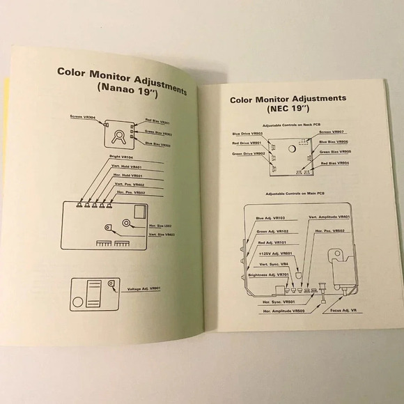 Vintage 1981 Pulsar Owners Manual Gremlin Sega Arcade Game Manual - Picture 6 of 12